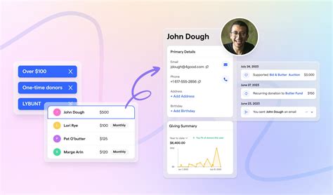 best free crm for nonprofits|Compare 5 Best Free CRM For Nonprofits .